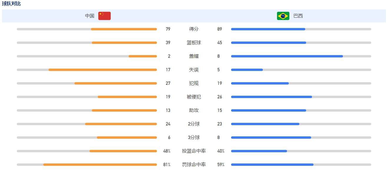 近日,2023年中国金鸡百花电影节在厦门成功举办,众多明星、专家老师以“电影之名”荟聚鹭岛